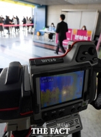 [TF포토] '신종 코로나' 여파, 필수품이 된 열화상 카메라