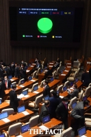 [TF포토] '코로나 3법, 통과'