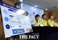 [TF포토] 코로나19 극복 위한 정부의 지원은?