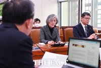 [TF포토] 질의에 답변하는 강경화 장관