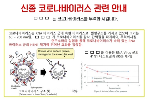 적발된 한 광고에서는 ○○○는 코로나바이러스를 무력화 시킨다는 허위 문구를 삽입했다. /공정위 제공