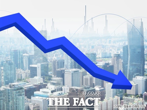 오전 11시 26분 현재 코스피는 전 거래일 대비 82.00포인트(-4.02%)하락한 1958.22를 가리키고 있다. 지수는 전장보다 59.20포인트(2.90%) 내린 1,981.02에서 출발해 낙폭을 키우는 상황이다. /더팩트 DB