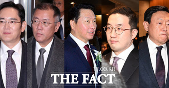 13일 글로벌빅데이터연구소에 따르면 국내 5대 그룹 총수들의 코로나19 관심도를 살펴본 결과 이재용 삼성전자 부회장이 최다 정보량을 나타냈다. 사진은 이재용 부회장, 정의선 현대자동차그룹 수석부회장, 최태원 SK그룹 회장, 구광모 LG그룹 회장, 신동빈 롯데그룹 회장(왼쪽부터). /더팩트 DB