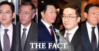  [코로나19 '극복'] 5대 그룹 총수 관심도…이재용 삼성 부회장 빛났다