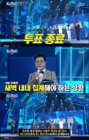  '미스터트롯' 측 '투표 집계 완료되는대로 발표…데이터 공개'