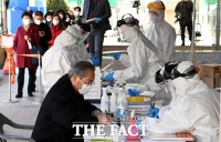  코로나19 확진자, 신천지 관련 62%…'집단발생' 81%