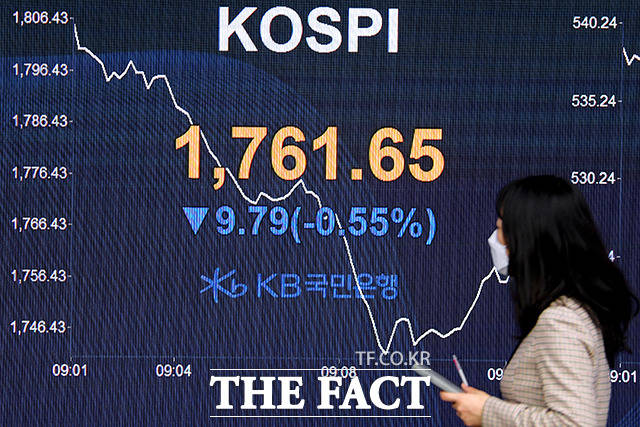 국내 증시가 연일 하락세를 면치 못하고 있는 가운데 16일 코스피는 장 초반 혼조세를 겪다 전장 대비 56.58포인트(-3.19%) 내린 1714.86에 마감했다. / 이선화 기자