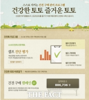  스포츠토토, 지금이 ‘셀프 건전 관리 프로그램’ 참여 최적기 