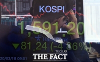  [TF시황] 코스닥 '속수무책', 사상 초유 낙폭…428.35 마감