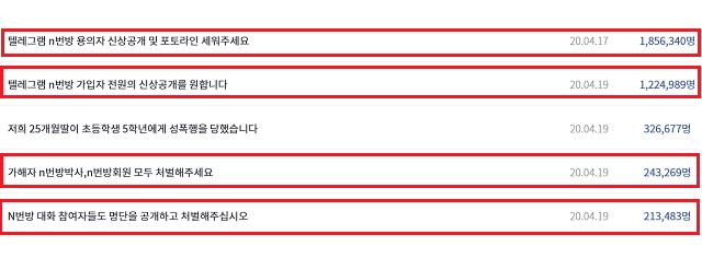 청와대 국민청원 게시판에 올라온 이른바 텔레그램 n번방 용의자 및 참여자에 대한 신상 공개 및 엄벌 촉구와 관련한 국민청원들. /청와대 국민청원 누리집 갈무리