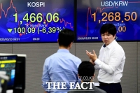  [TF시황] 외인·기관 동반 매도…코스피 1490선 턱걸이