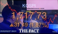 [TF포토] 코스피, 1700선 상승 마감