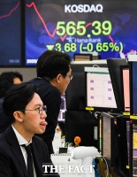  [TF시황] 외인·기관 매도에 다시 무너진 1700선