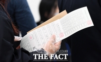 [TF포토] '길어도 너무 긴 투표용지'