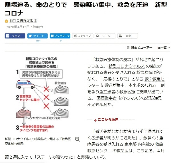아사히신문은 12일 일본 코로나19 환자가 응급실로 집중되면서 응급의료체계가 붕괴 조짐을 보이고 있다고 전했다. 아사히신문 홈페이지 화면 갈무리