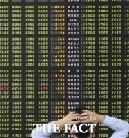  [TF시황] 코스피 하루 만에 1900선 무너져…기관·외인 동반 매도