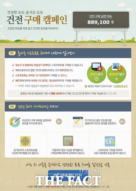 88만명이 넘는 스포츠팬이 서약한 ‘건전구매 실전 약속’ 페이지.