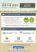  건강한 스포츠레저 게임 스포츠토토,  스포츠팬 88만명 건전구매 서약