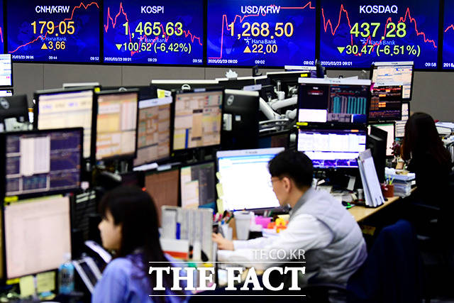 4일 코스피는 전일 대비 52.19포인트( -2.68%)내린 1895.37에 장을 마쳤다. 외국인과 기관은 각각 9411억 원, 8051억 원을 팔아치우며 강한 매도세를 보인 가운데 개인은 이 물량을 받아 내며 1조6984억 원 가량을 사들였다. /이선화 기자