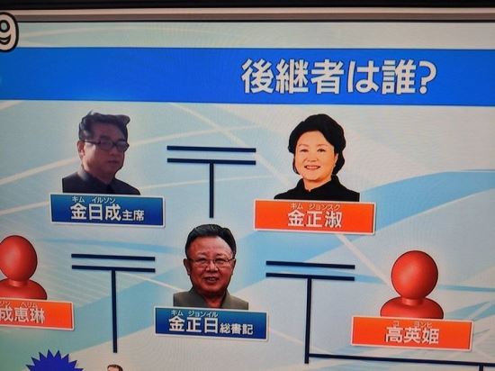 일본의 한 방송사가 김정은 북한 국무위원장의 건강 이상설을 보도하는 과정에서 김일성 일가의 가계도를 설명하는 과정에서 문재인 대통령의 부인 김정숙 여사의 사진을 사용했다. 청와대는 해당 방송사 측에서 4일 문서를 통해 사과 및 정정 보도 의사를 표명했다고 알렸다. /BS TV도쿄 닛케이 플러스10 새터데이 방송 화면 트위터 갈무리