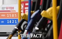  국제유가, 6일 만에 하락…WTI 2.3%↓
