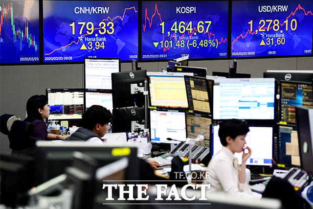 11일 코스피는 전장 대비 10.42포인트(-0.54%) 내린 1935.40에 장을 마쳤다. /이선화 기자