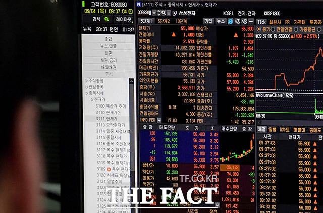 4일 오전 11시 44분 현재 코스피는 5.12포인트(+0.24%) 오른 2152.12에 거래 중이다. /이덕인 기자