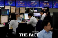[TF시황] 개인·기관 '사자'…코스피 장중 2200선 돌파