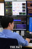 [TF시황] 코스피, 개인 매수에 1%대 상승