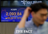 [TF포토] '코스피 2%대 상승 출발'