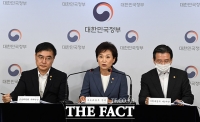 [TF포토] 6.17 부동산 대책 발표하는 김현미 장관