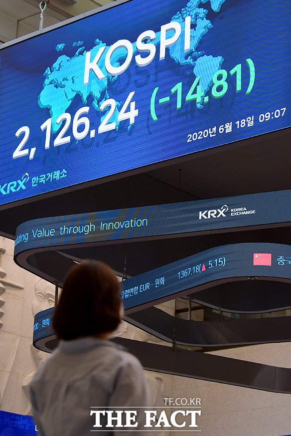 18일 오후 12시 6분 현재 코스피는 전장대비 13.13포인트(-0.61%) 내린 2127.92에 거래 중이다. /이선화 기자