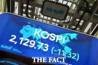 [TF포토] 소폭 하락 개장한 코스피