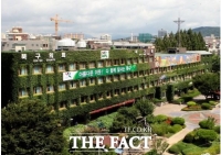  광주광역시 기초의원들의 이권 개입 등 도덕성에 문제