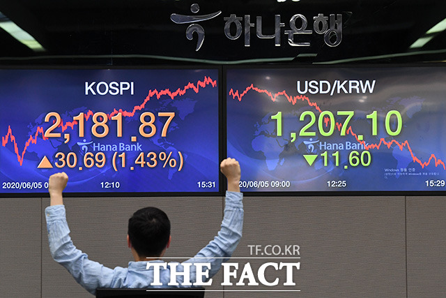 2일 코스피는 전장 대비 28.67포인트(1.36%) 오른 2135.37에 장을 마감했다. /남용희 기자