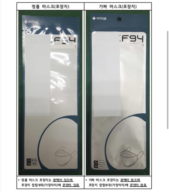 식약처가 불법 유통을 시도한 가짜 마스크 10만 장을 적발했다고 3일 밝혔다. /식약처 제공