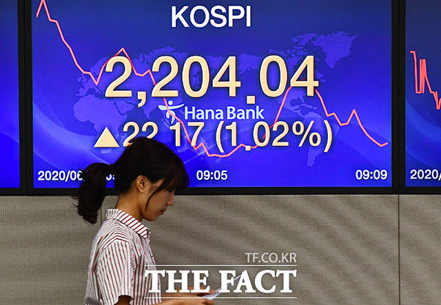7일 오전 9시 12분 코스피는 17.76포인트 오른 2205.64에 거래 중이다. 사진은 지난달 8일 오전 서울 을지로 하나은행 딜링룸에서 딜러들이 업무를 보고 있는 모습이다. /이동률 기자