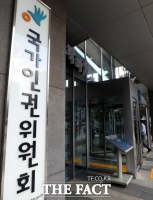  국가인권위, 박원순 성추행 의혹 조사절차 착수