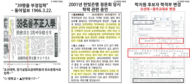 하태경 통합당 의원이 22일 박지원 국정원장 후보자 대학교 학력위조 의혹을 제기하면서 근거로 제시한 자료들. /하 의원실 제공