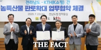  농특산물 판매확대 위해 전남도․KTH 업무협약