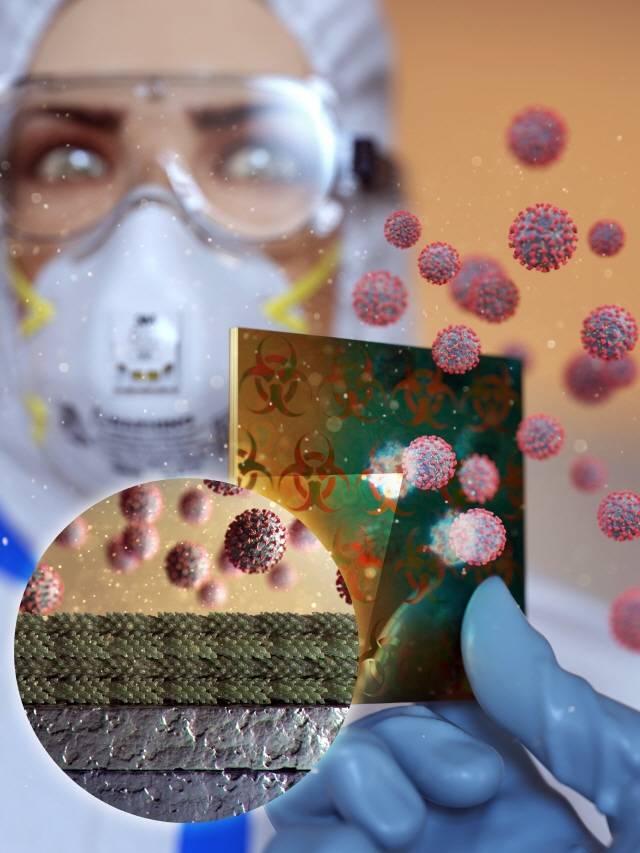 지스트- 부산대 공동연구팀이 미세한 바이러스 등 유해물질을 색변화를 통해 초고속으로 감지하는 컬러센서를 개발해 눈길을 끌고있다. 사진은 육안으로 관찰이 가능한 바이러스 기반 컬러센서 디스플레이./지스트 제공