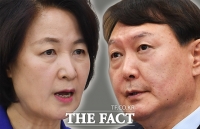  [TF초점] 추미애 발 검찰인사 '폭풍전야'…숨죽인 서초동