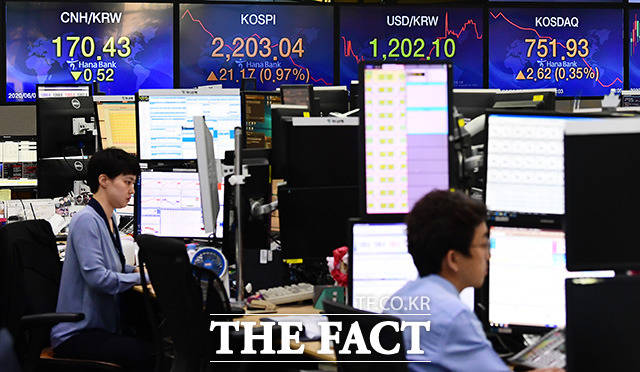 30일 코스피는 개인과 외국인 매수에 힘입어 전 거래일 대비 3.85포인트(+0.17%) 오른 2267.02에 마감했다. /더팩트 DB