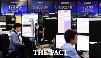  [TF시황] 코스피, 외인 매수 쏟아져 강세…2267선 마감