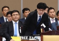  [TF초점] 한동훈-정진웅 몸싸움 '독직폭행' 처벌 가능할까