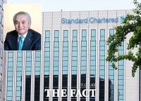  SC제일은행, '무기계약직' 비율 업계 최고…못줄이나 안 줄이나