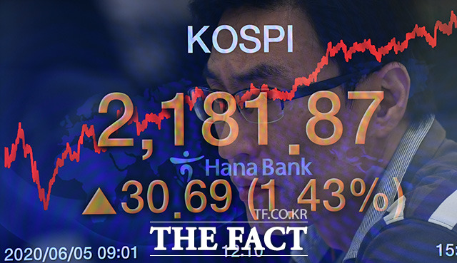 10일 장 초반 국내증시가 엇갈리고 있는 가운데 코스피는 오전 9시 23분 현재 전장대비 10.09포인트(+0.43%) 오른 2361.76에 거래되고 있다. /더팩트 DB