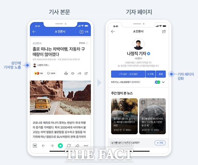 네이버가 기자 개인의 브랜딩을 강화할 수 있도록 모바일뉴스 기자페이지를 개선했다. /네이버 제공