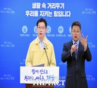 경남도, 코로나19 긴급 대응체계 가동…수도권 확진자 폭증에 선제적 대응