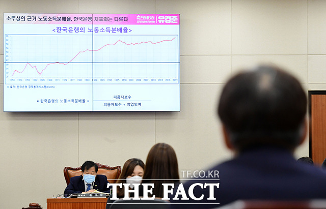 유경준 미래통합당 의원이 제출한 자료 확인하는 이주열 한국은행 총재